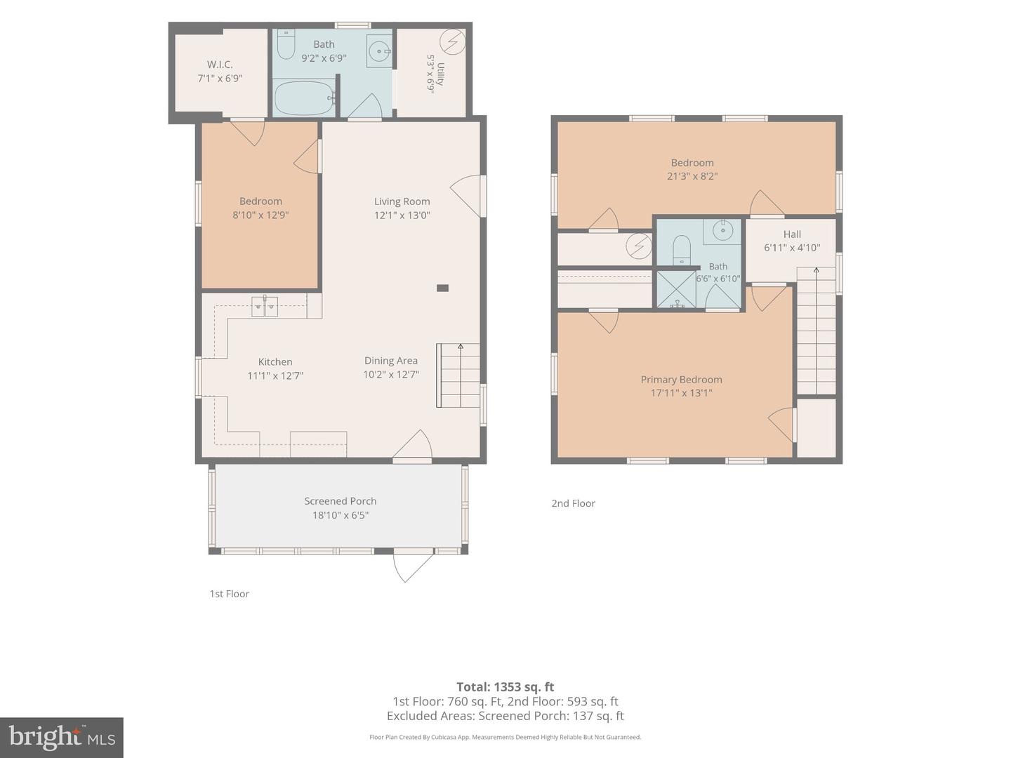 listing image