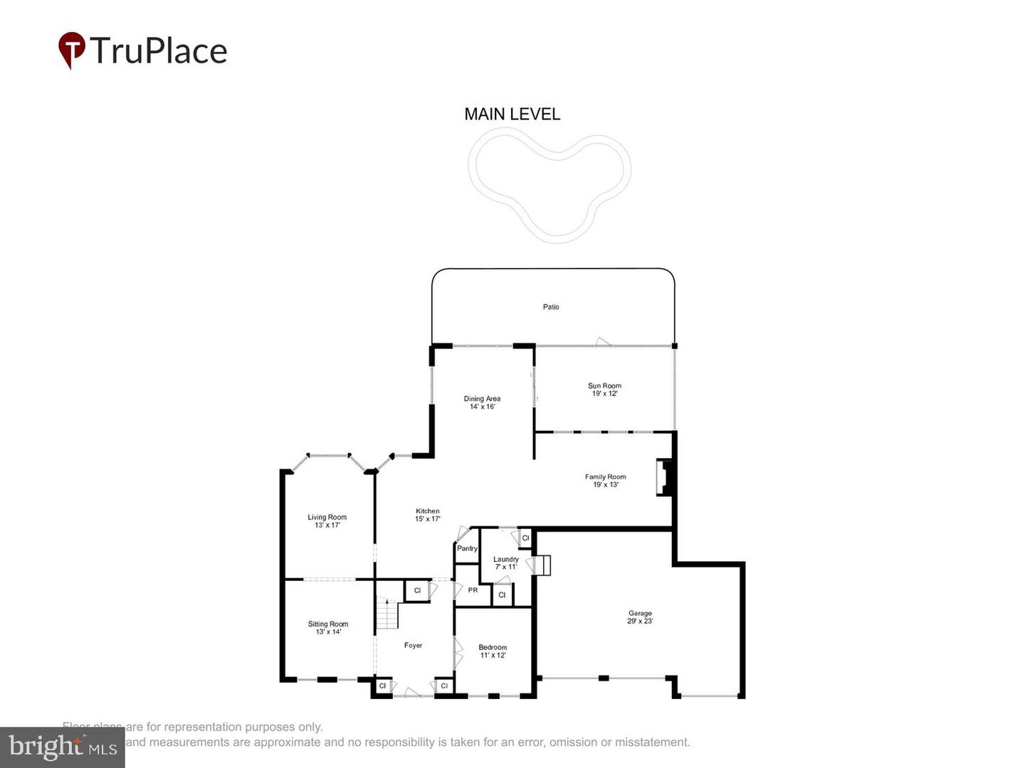 listing image