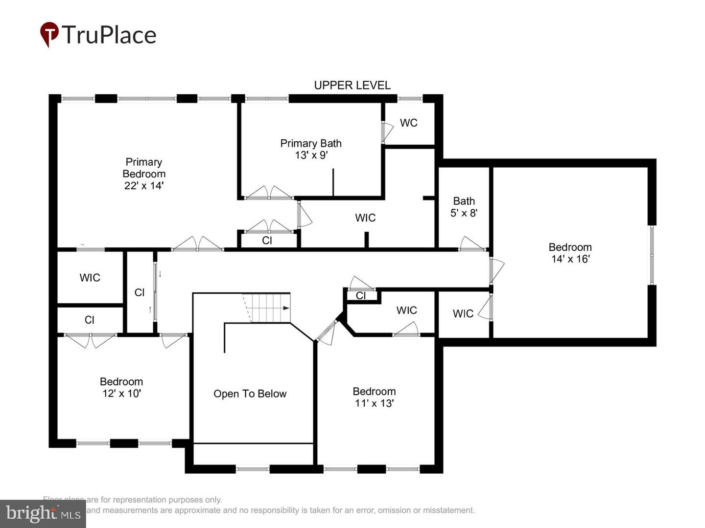 listing image