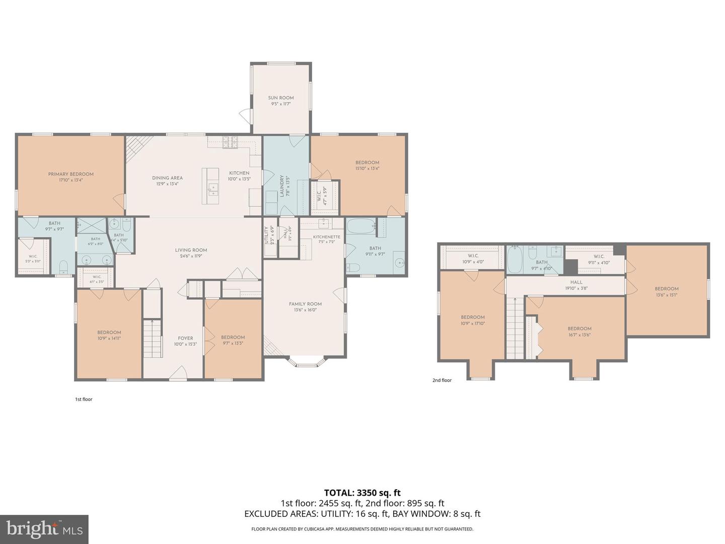 listing image