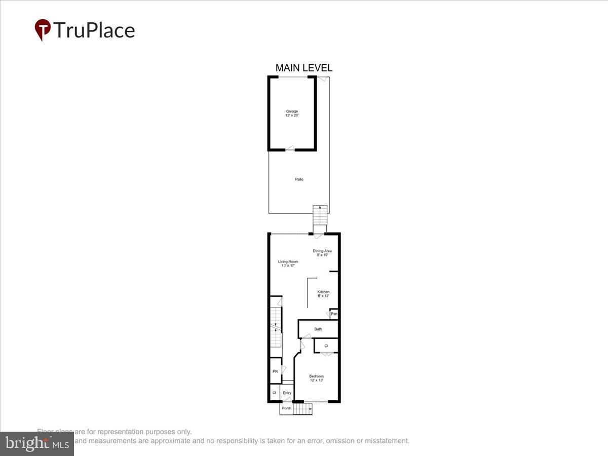 listing image