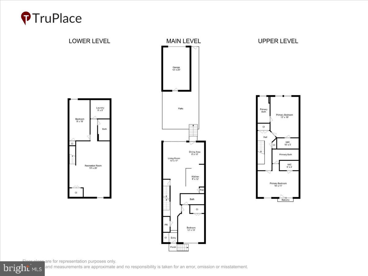 listing image