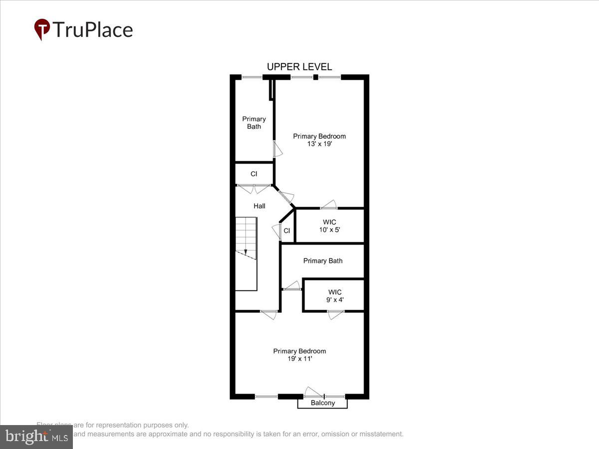 listing image