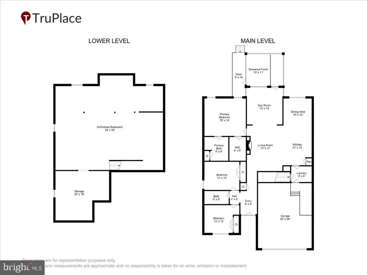 listing image