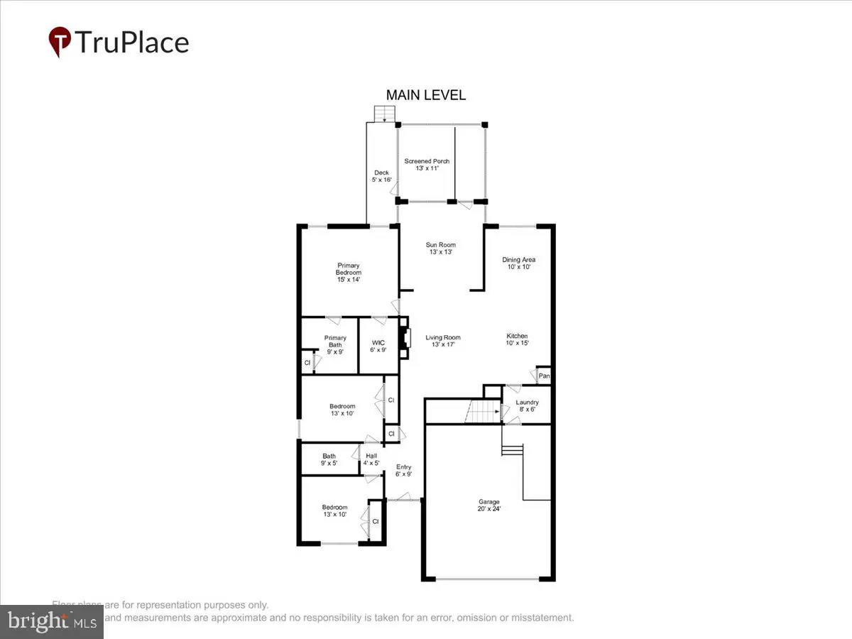 listing image